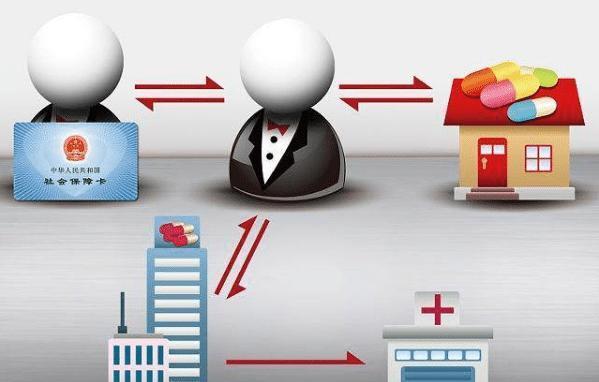 晋城医保余额套现渠道(医保钱如何套现)