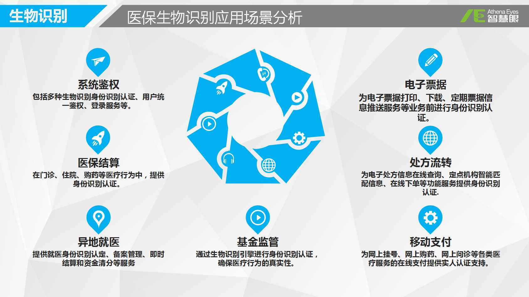 晋城医保套现是用什么套的(医保套现是怎么操作的)