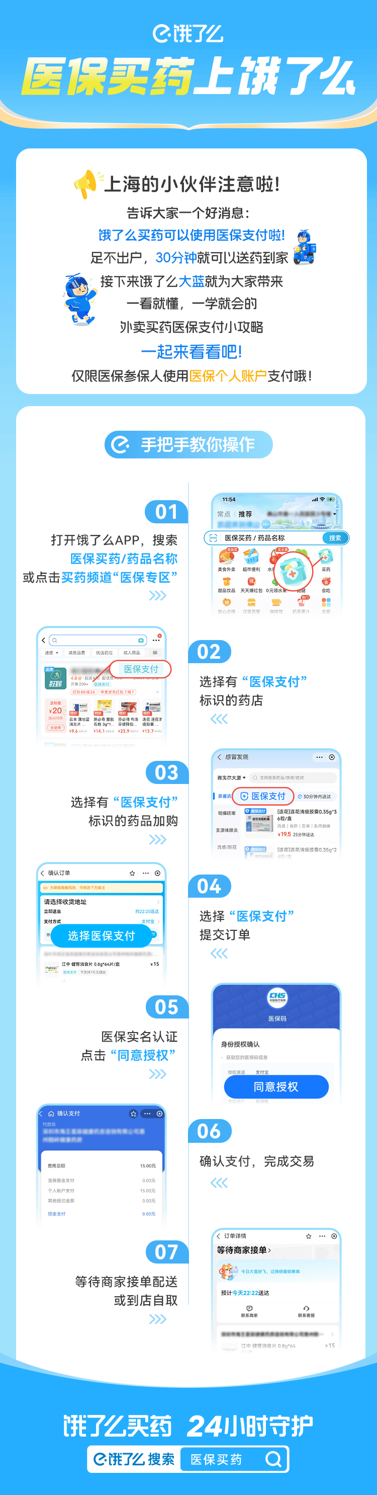 晋城上海医保提取平台(上海医疗保险提取)