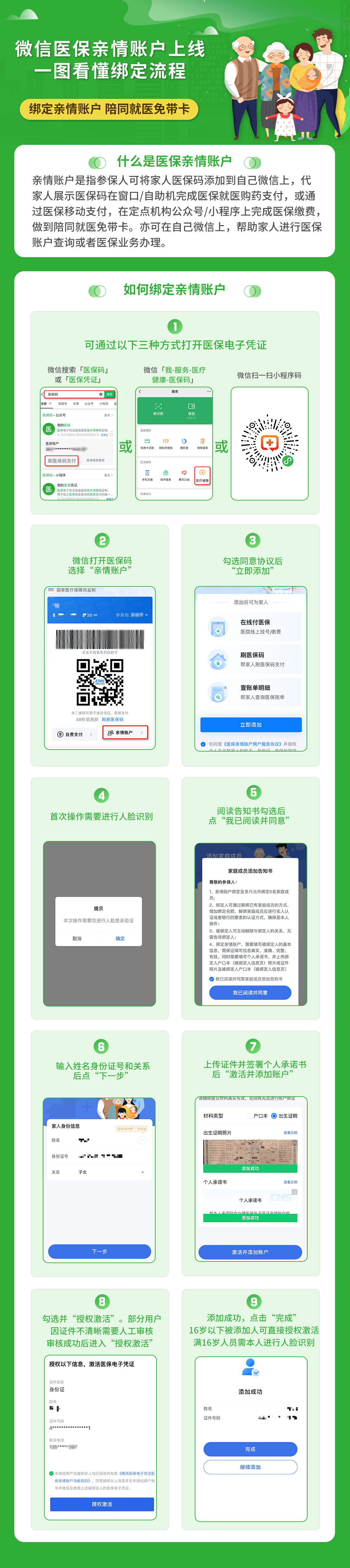 晋城医保24小时提取微信(微信提取医保卡里的钱)