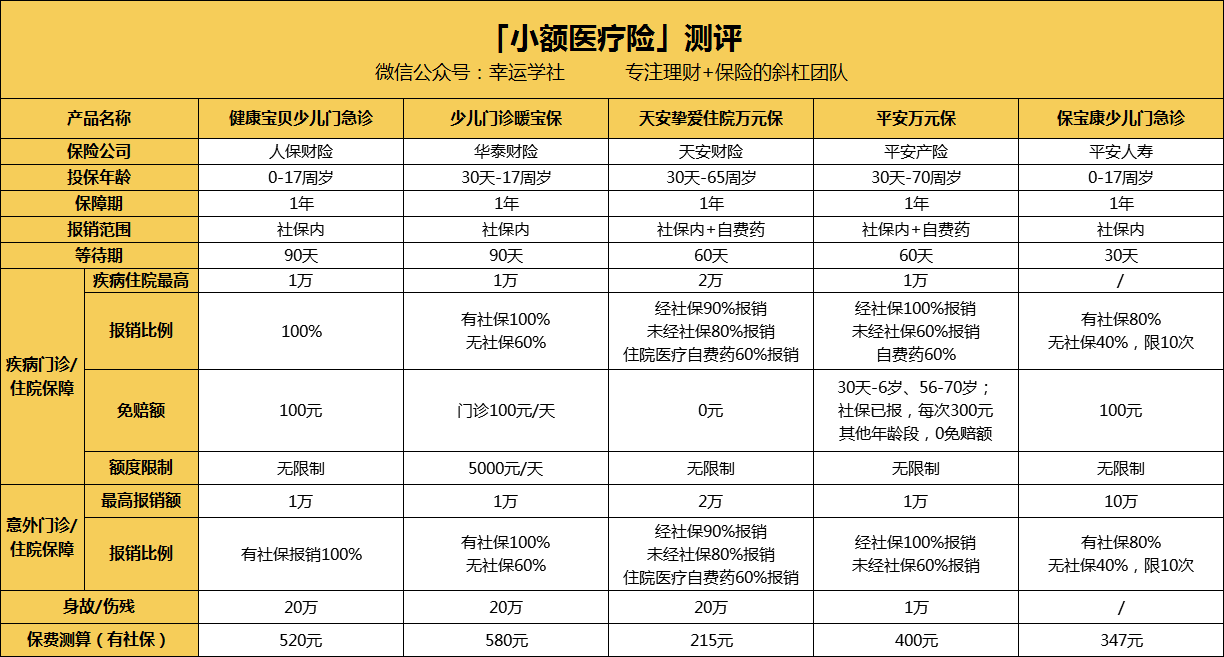 晋城医保小额提取代办600以内(医保提取24小时中介)