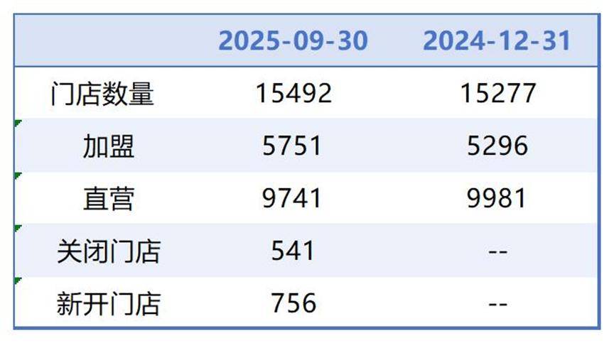 晋城医保套现联系方式小额(医保套现的方式有哪些)