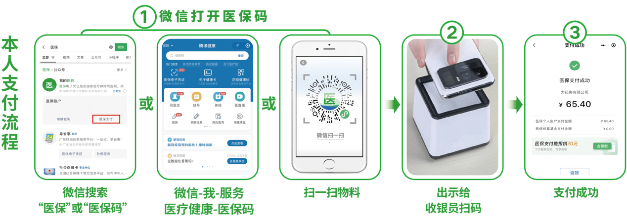 晋城24小时在线套医保卡微信(医保取现24小时微信)