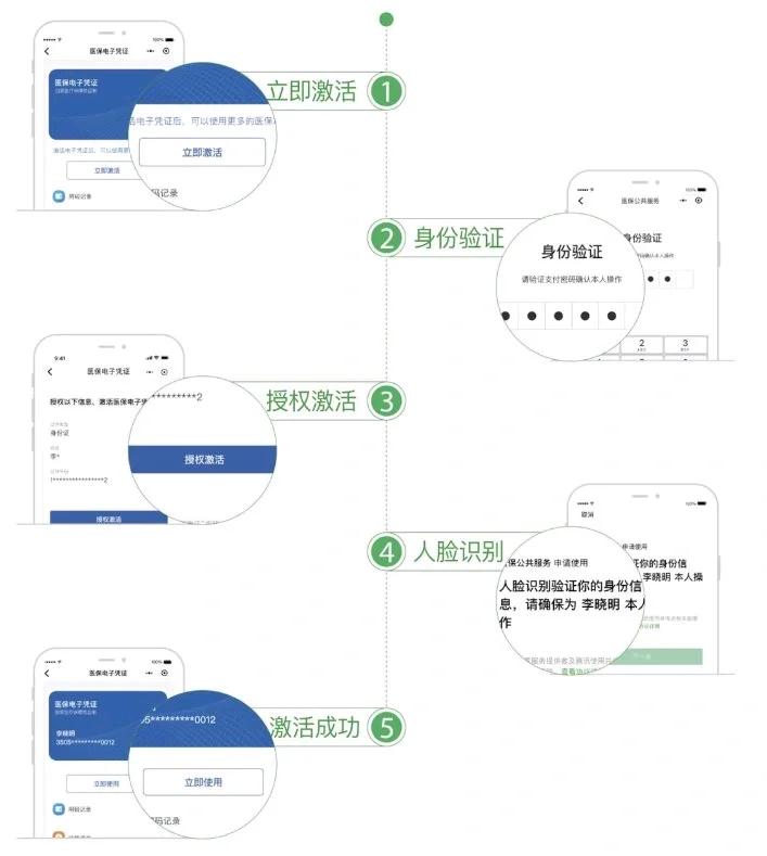 晋城武汉医保卡余额提取(武汉医保卡余额提取多久到账)
