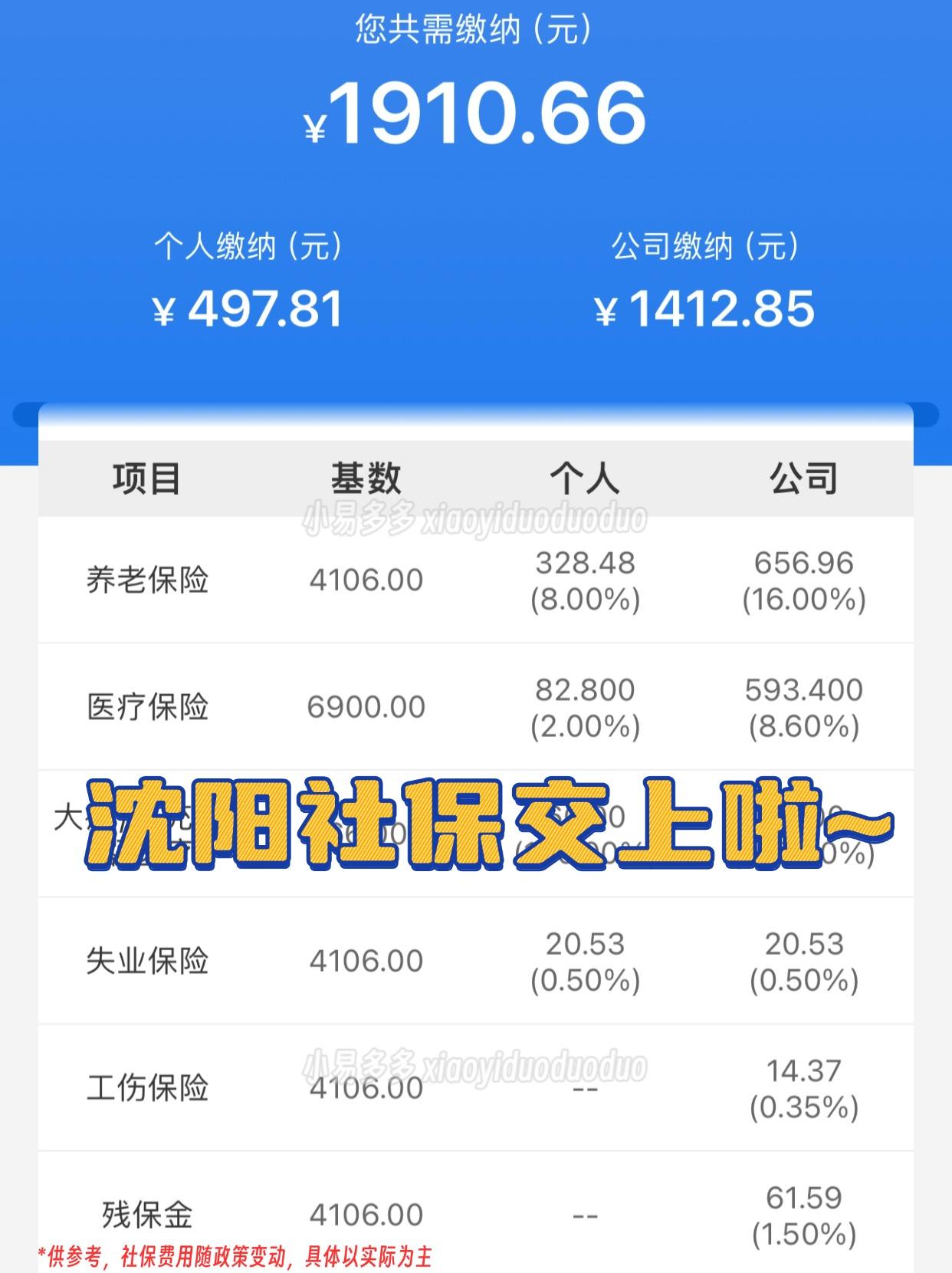 晋城沈阳医保中心咨询电话(沈阳医保局24小时咨询电话)