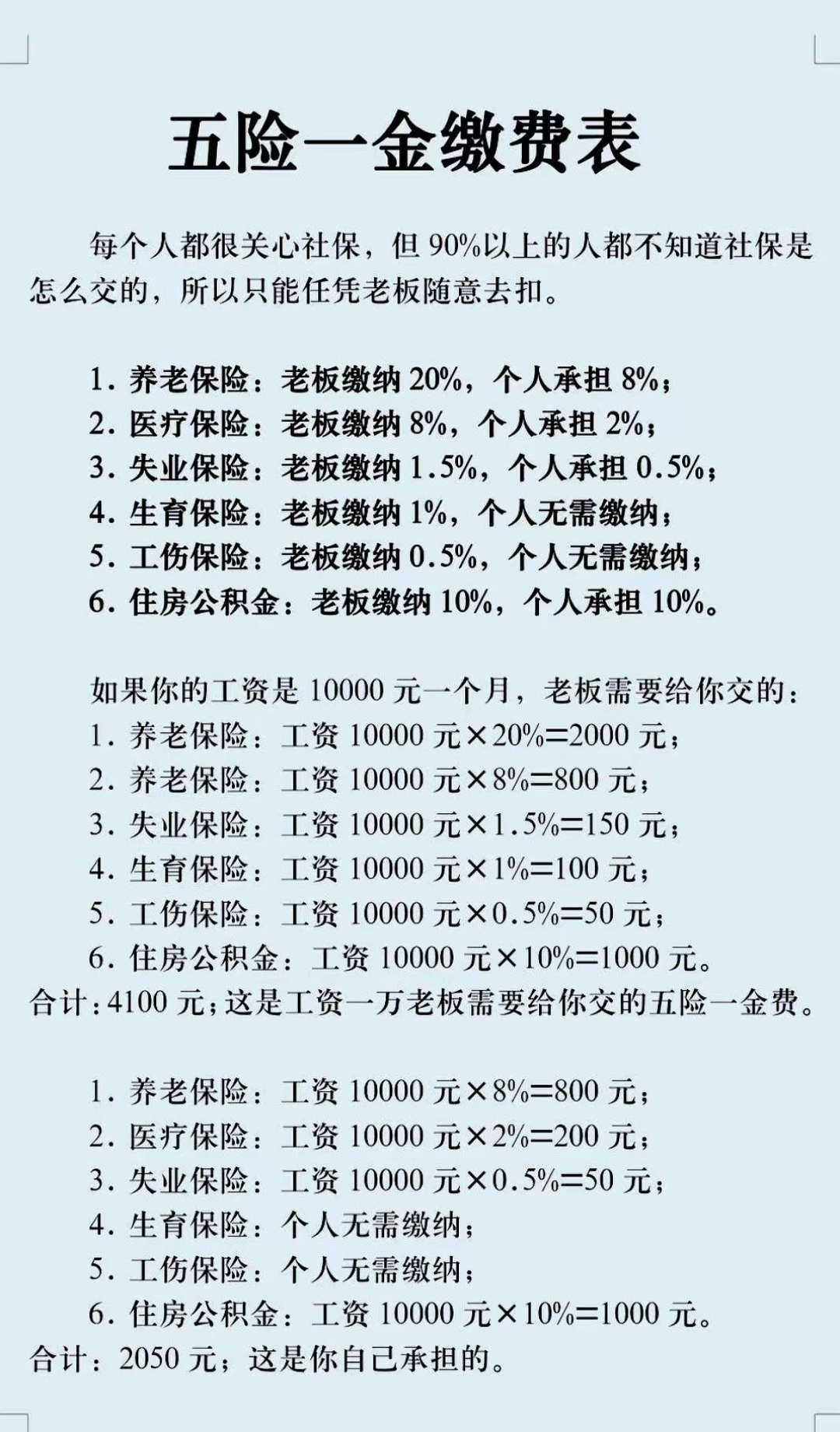 晋城职工医保和居民医保的区别(北京职工医保和居民医保的区别)