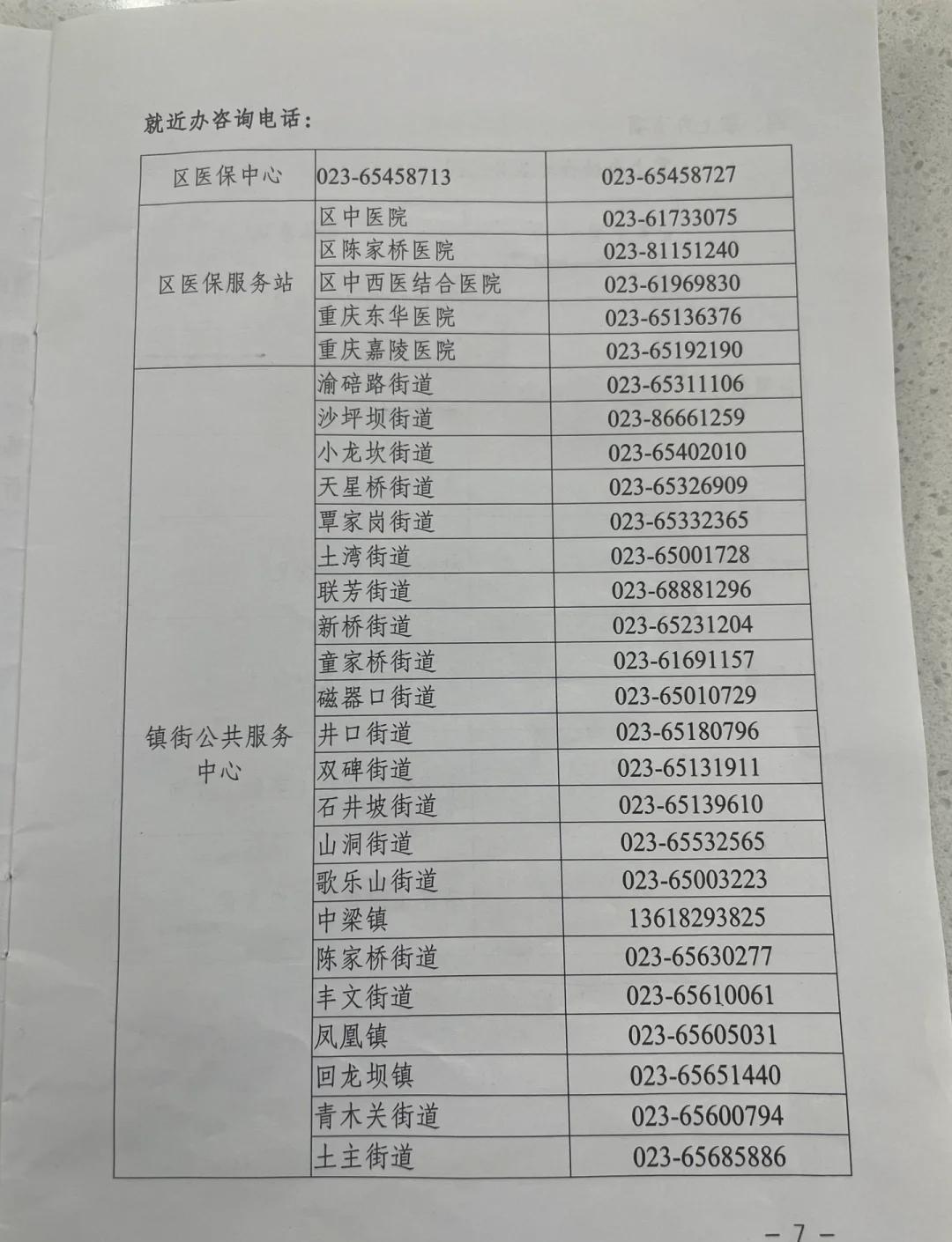 晋城医保卡挂失电话(苏州医保卡挂失电话)